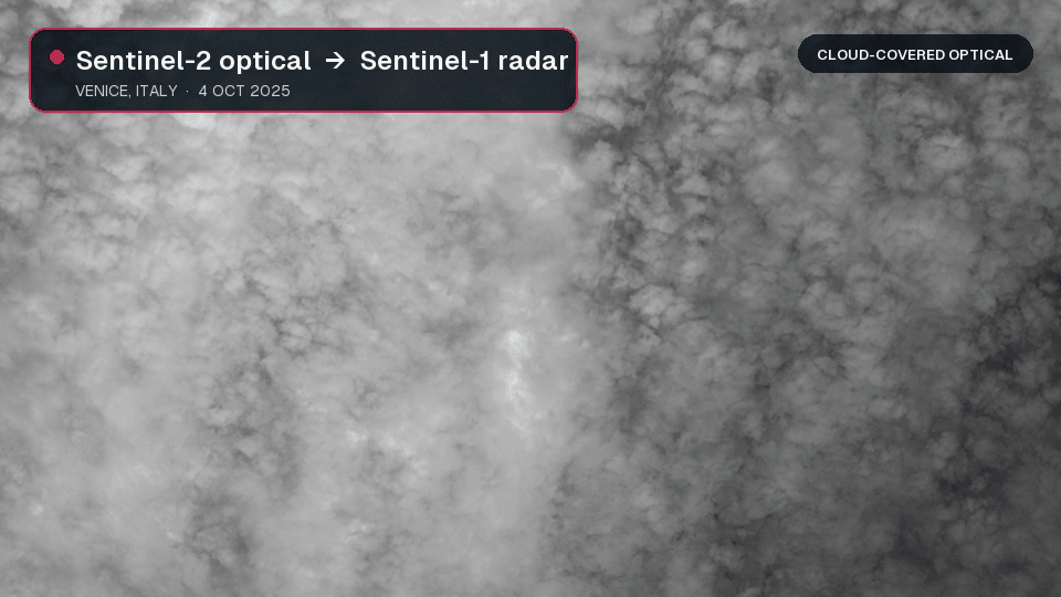 Cloud-covered Sentinel-2 optical imagery of Venice transitioning to Sentinel-1 radar imagery captured on the same day