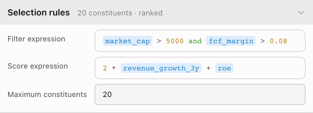 Selection rules section with filter expression market_cap > 5000 and fcf_margin > 0.08, score expression 2 * revenue_growth_3y + roe, and maximum constituents 20