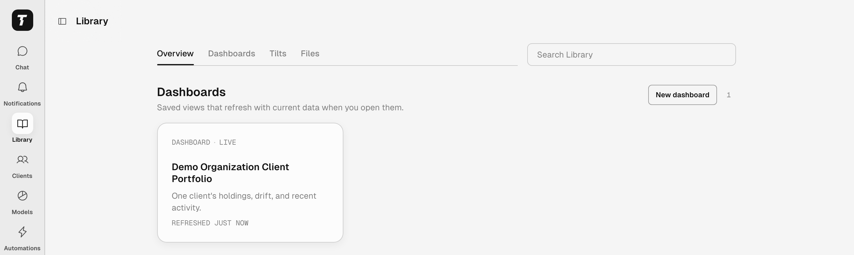 Tilt Library with filters for Overview, Dashboards, Tilts, and Files, a Search Library field, and a Dashboards section with a New dashboard button