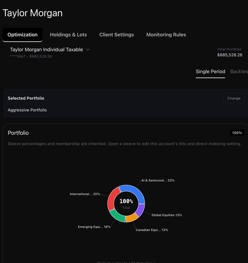 Taylor Morgan's Optimization tab shows Aggressive Portfolio as the selected portfolio and a chart of its inherited sleeve weights.