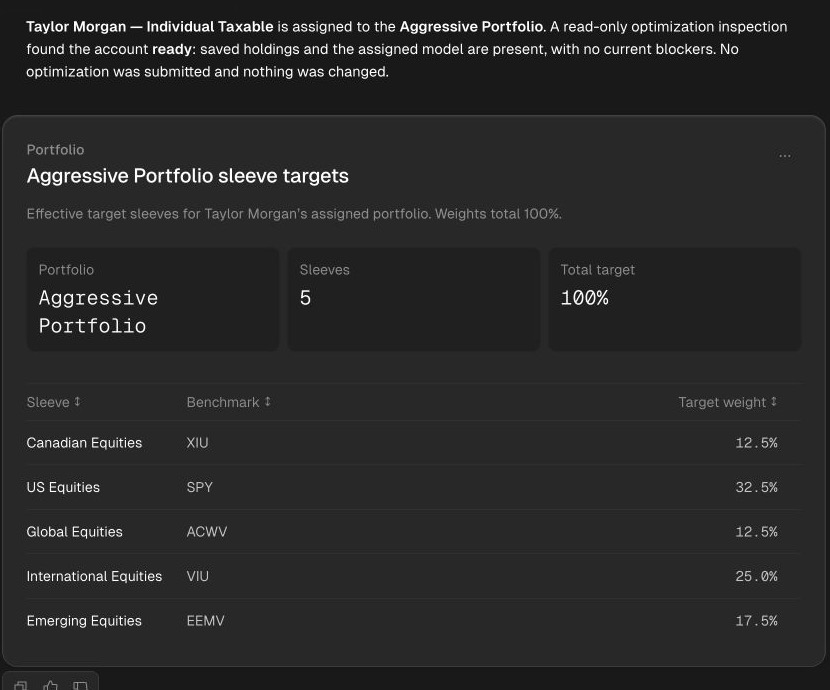 Tilt Agent reports Taylor Morgan's account ready for optimization and displays five Aggressive Portfolio sleeve targets totaling 100%.