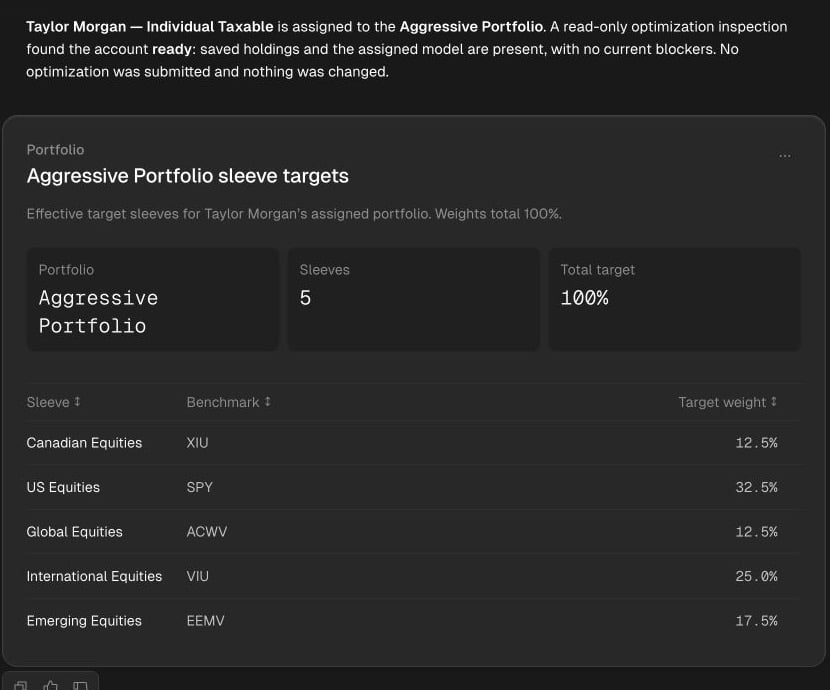 Tilt Agent reports Taylor Morgan's account ready for optimization and displays five Aggressive Portfolio sleeve targets totaling 100%.