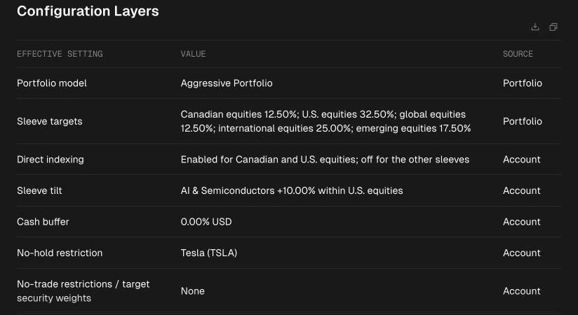 Tilt Agent's Configuration Layers table lists five portfolio-sourced sleeve weights and account-sourced direct indexing, U.S. sleeve Tilt, cash buffer, and restrictions.