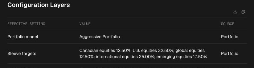 Tilt Agent's Configuration Layers table shows Aggressive Portfolio and its five sleeve target weights, with Portfolio as their source.