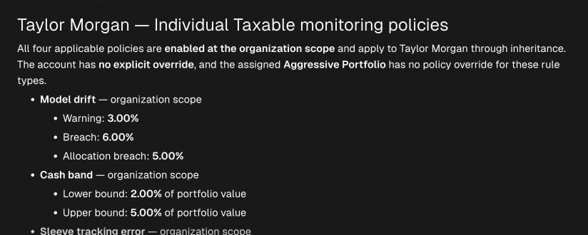 Tilt Agent's monitoring readback states that organization policies apply to Taylor Morgan's account without account or portfolio overrides, then lists model drift and cash-band thresholds.