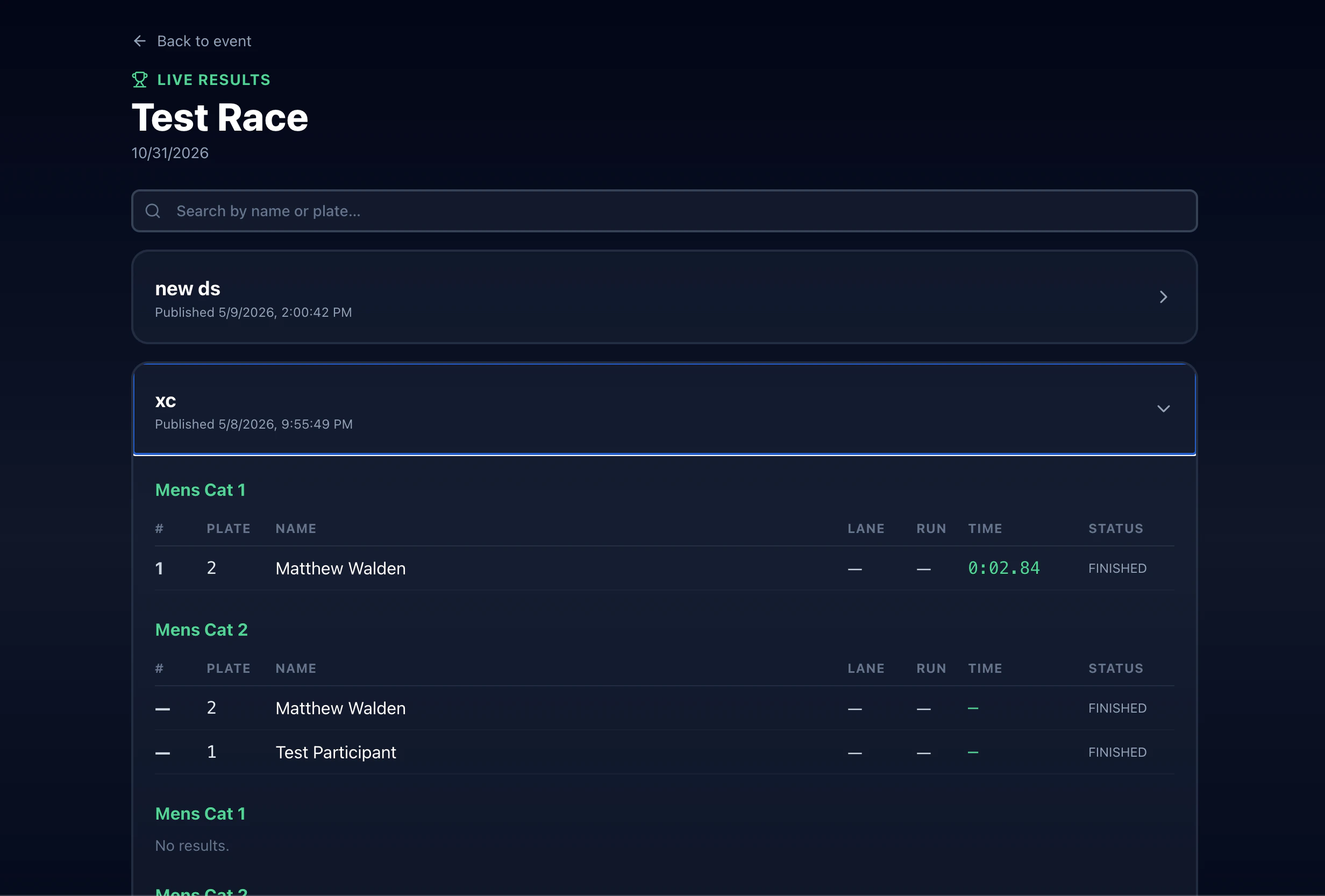 Race results