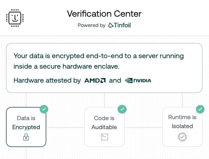Verification Center showing successful verification