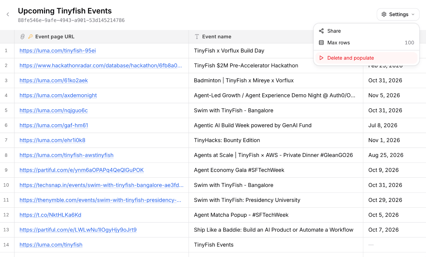 A filled dataset table of TinyFish events with the Settings menu open showing Share, Max rows, and Delete and populate
