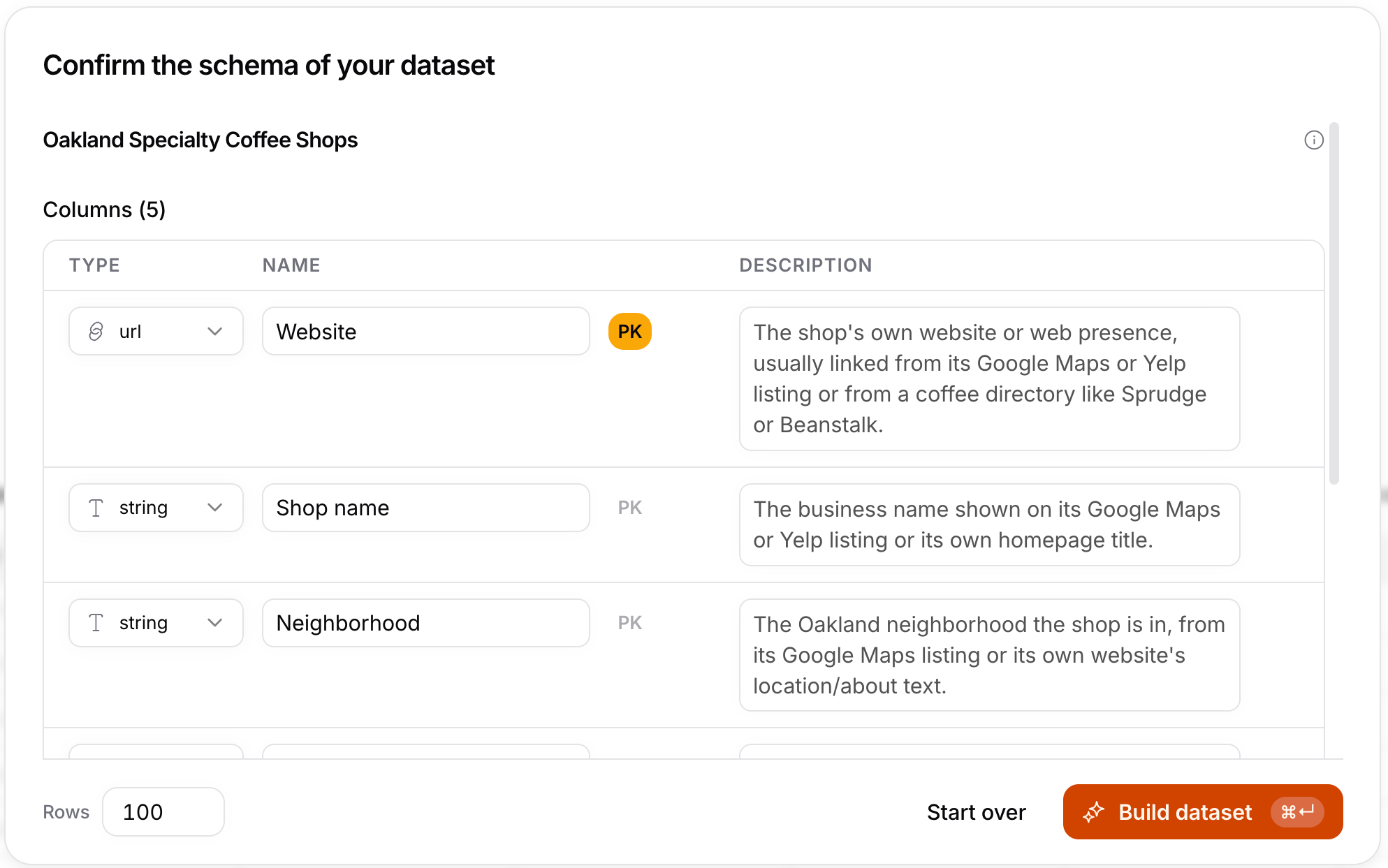 Confirm the schema dialog listing columns with their type, name, PK badge, and description, plus the Rows field and Build dataset button