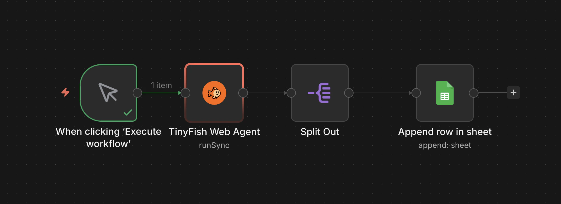 Complete n8n workflow: Trigger → TinyFish Web Agent → Split Out → Google Sheets