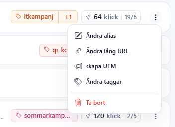 Ändra Tiny URL Ändra Tiny URL