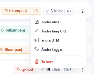 Ändra Tiny URL Ändra Tiny URL