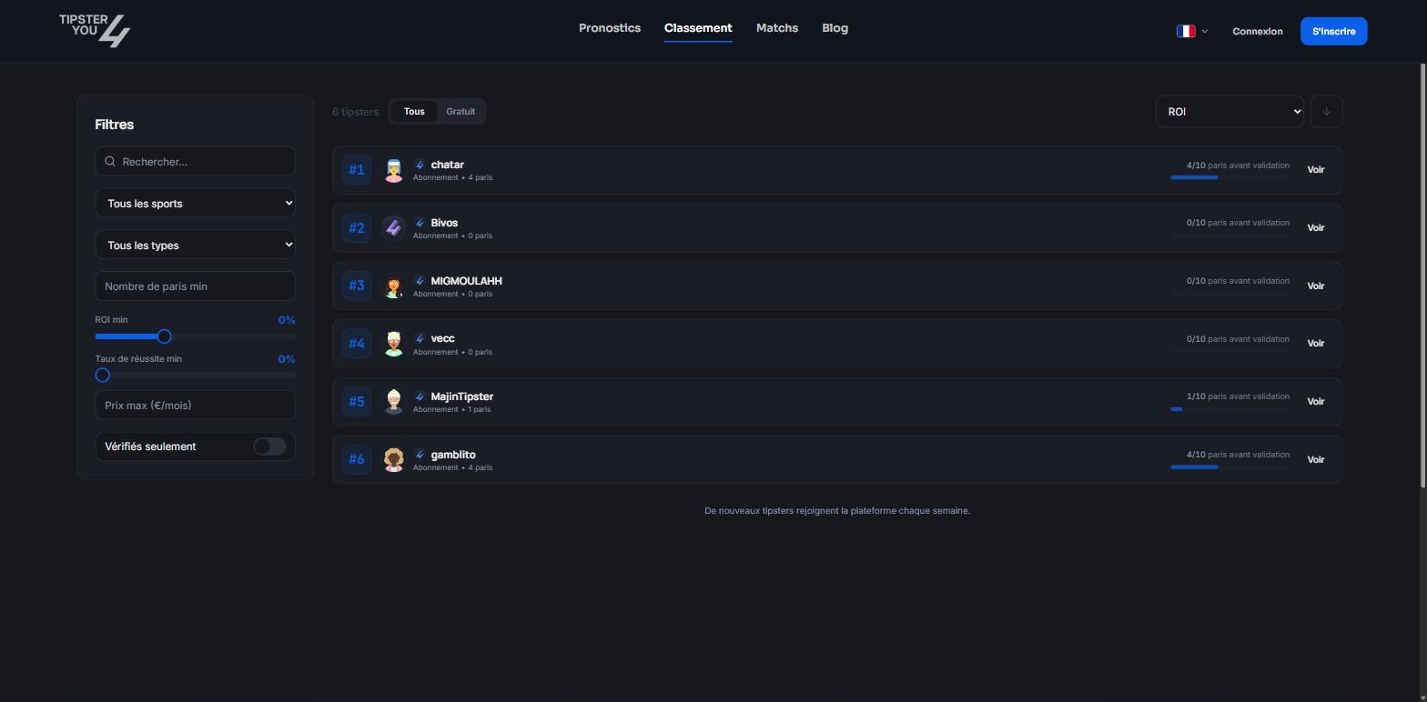 Tipster leaderboard