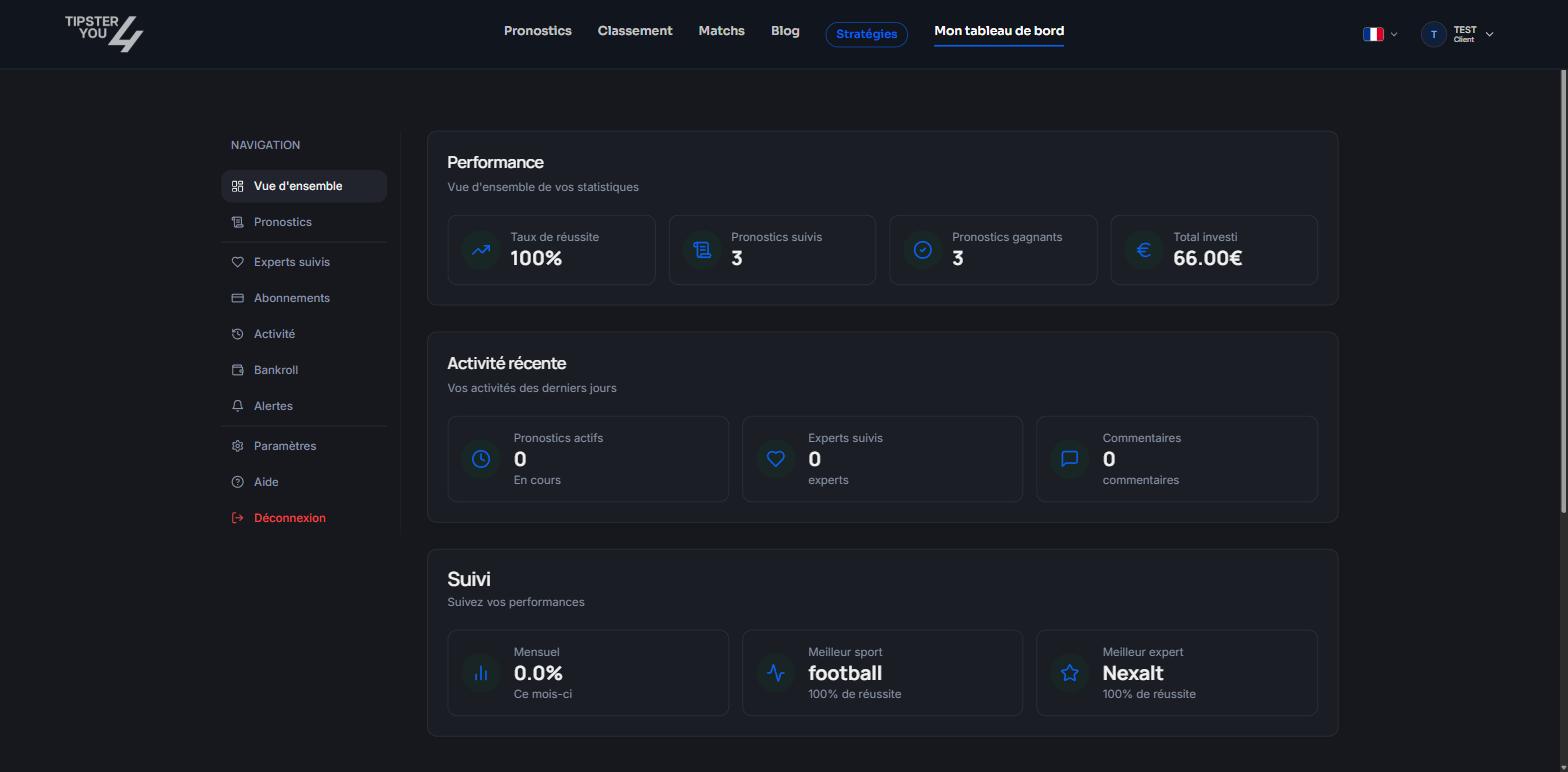 A bettor’s dashboard