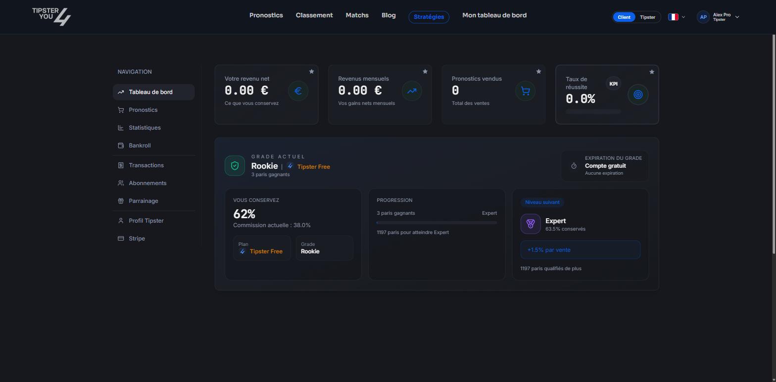 Tipster area, Dashboard tab