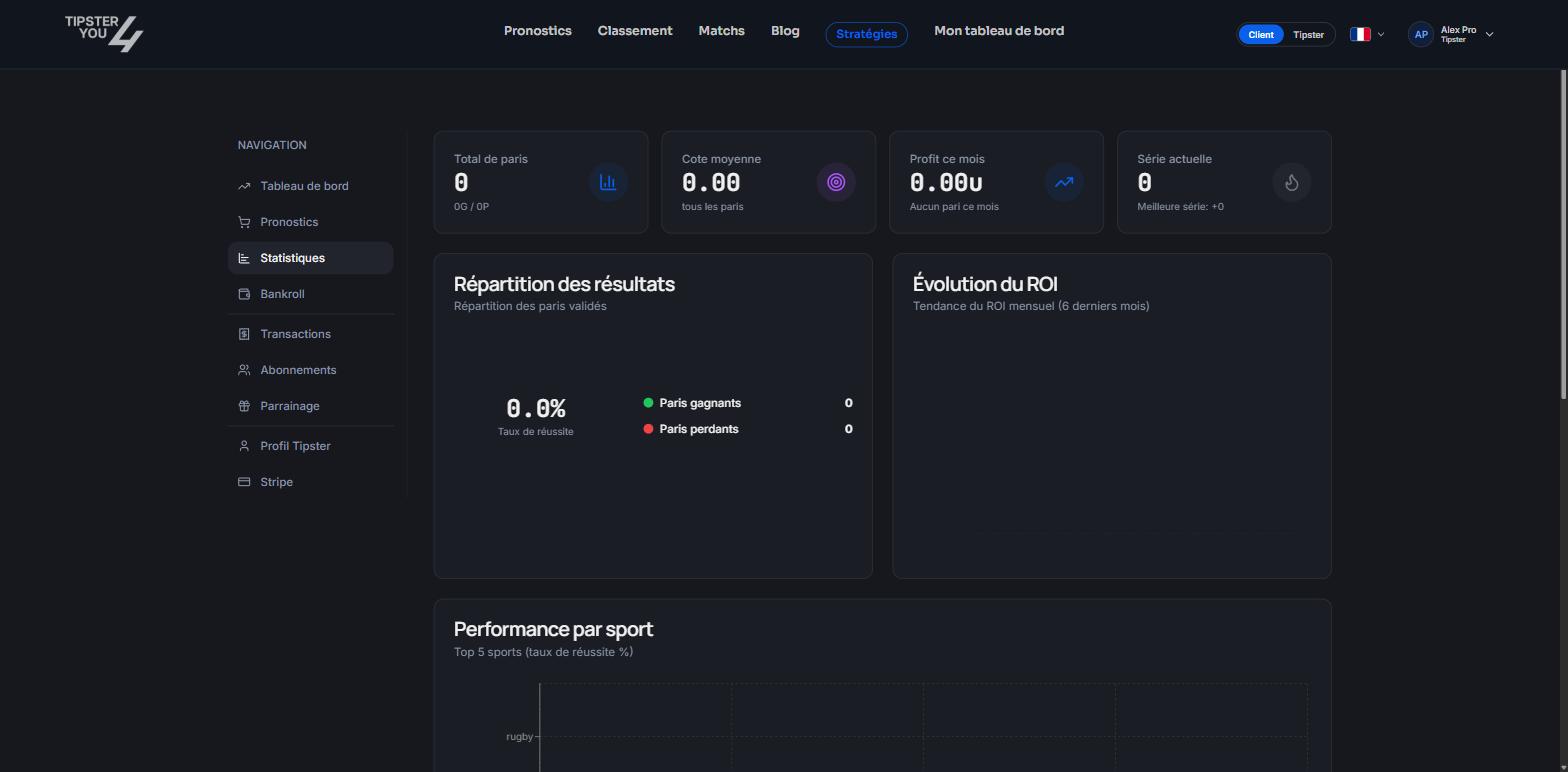 Onglet Statistiques de l'espace tipster