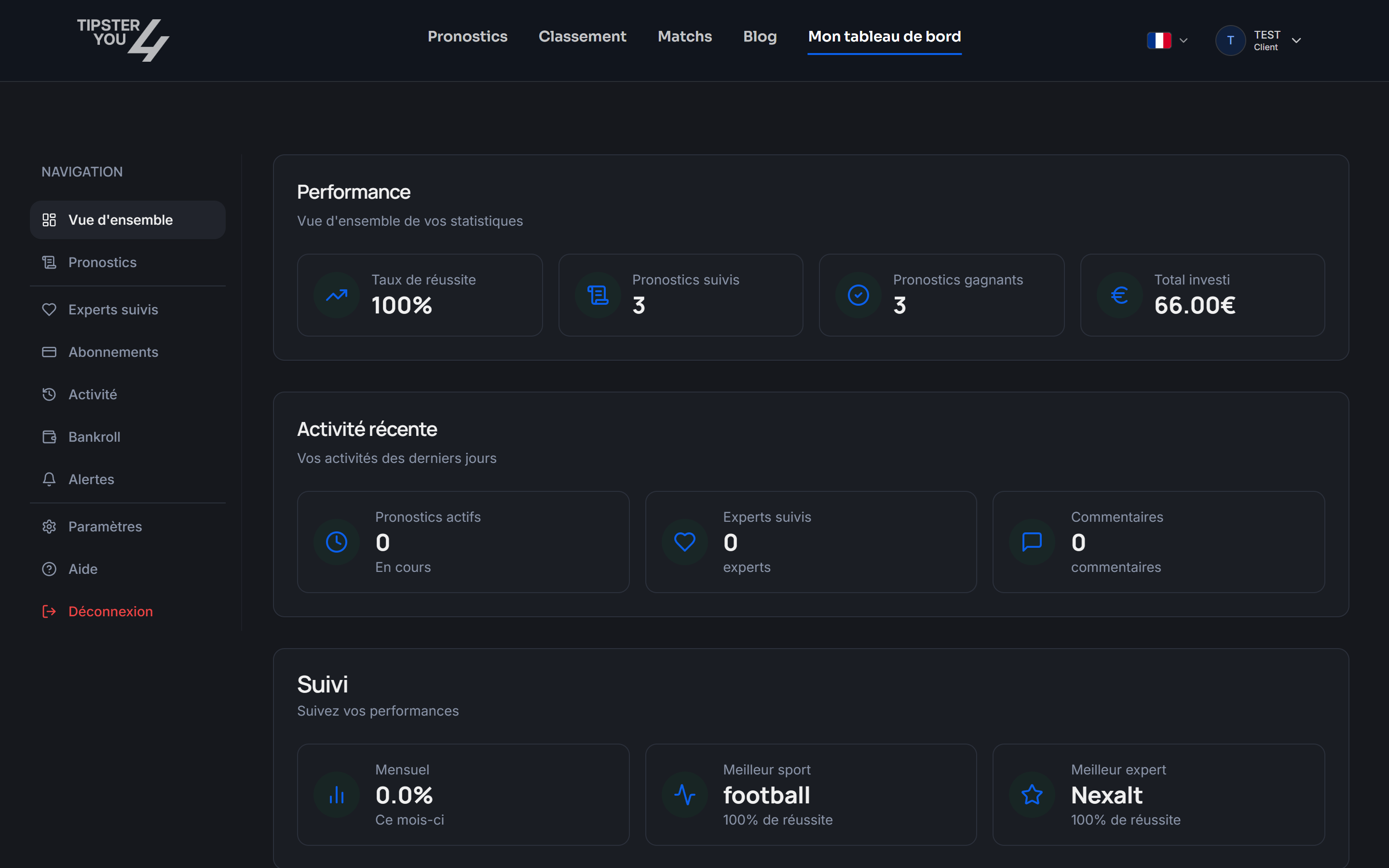 Tableau de bord d’un parieur