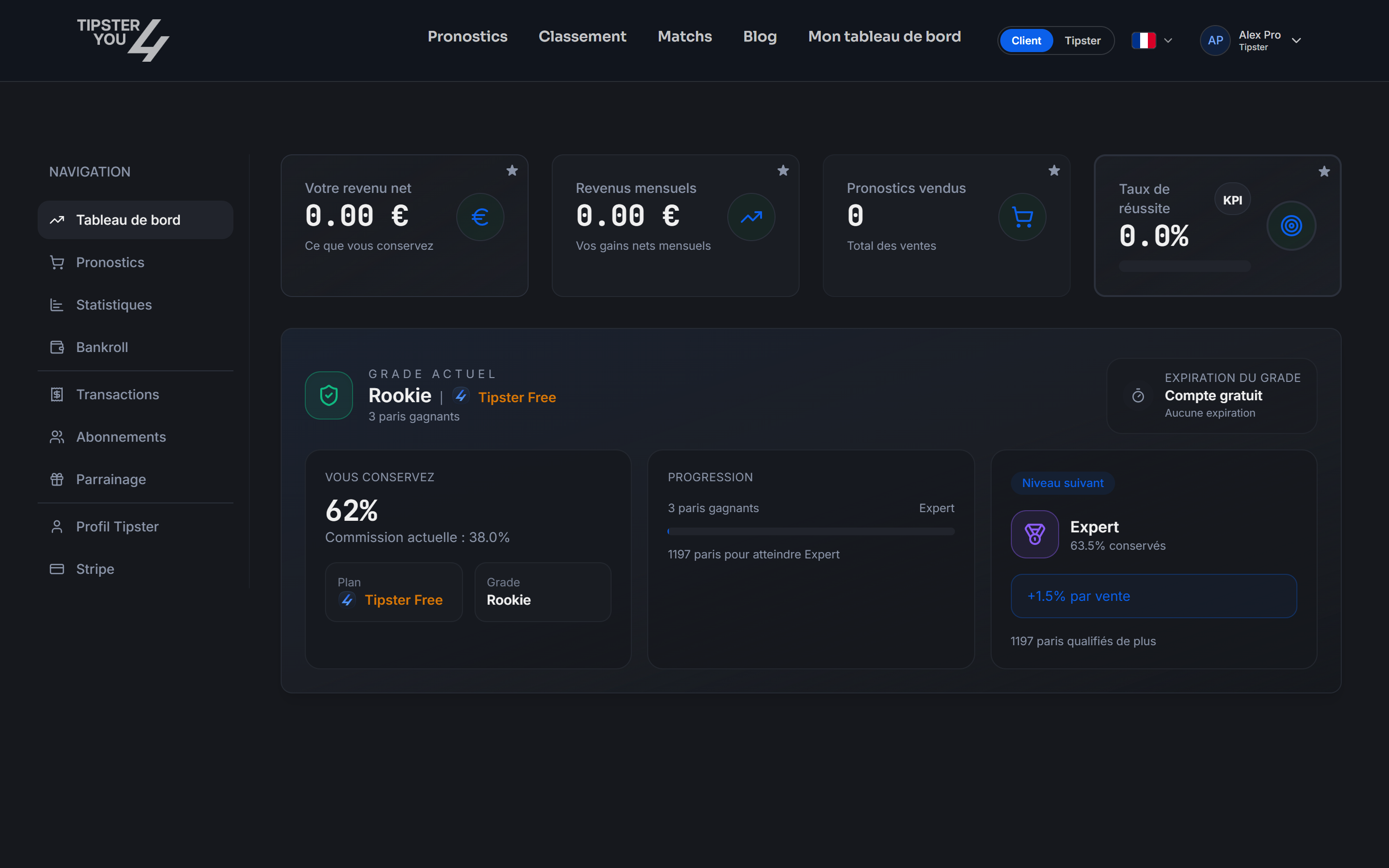 Tipster area, Dashboard tab