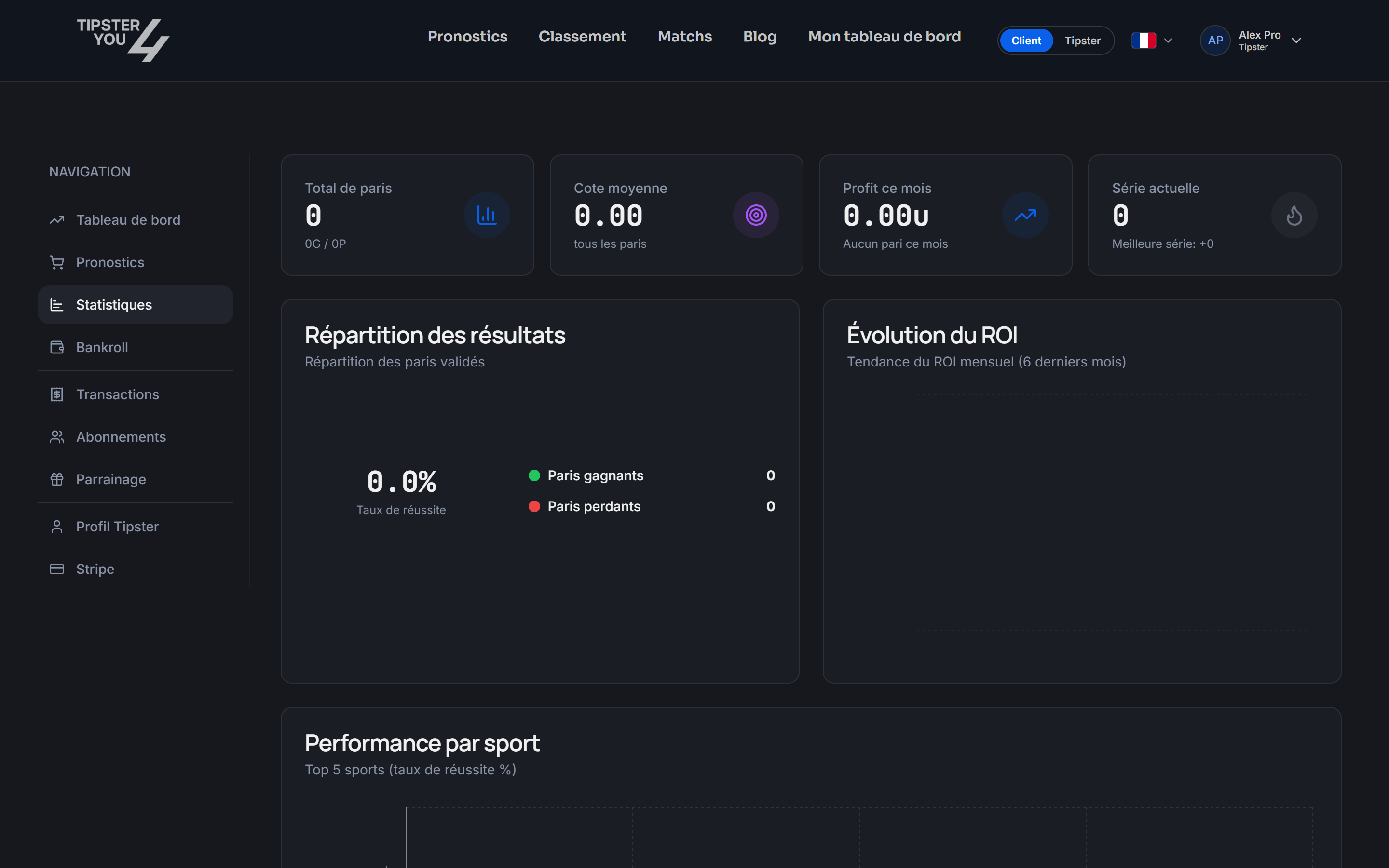 Onglet Statistiques de l'espace tipster
