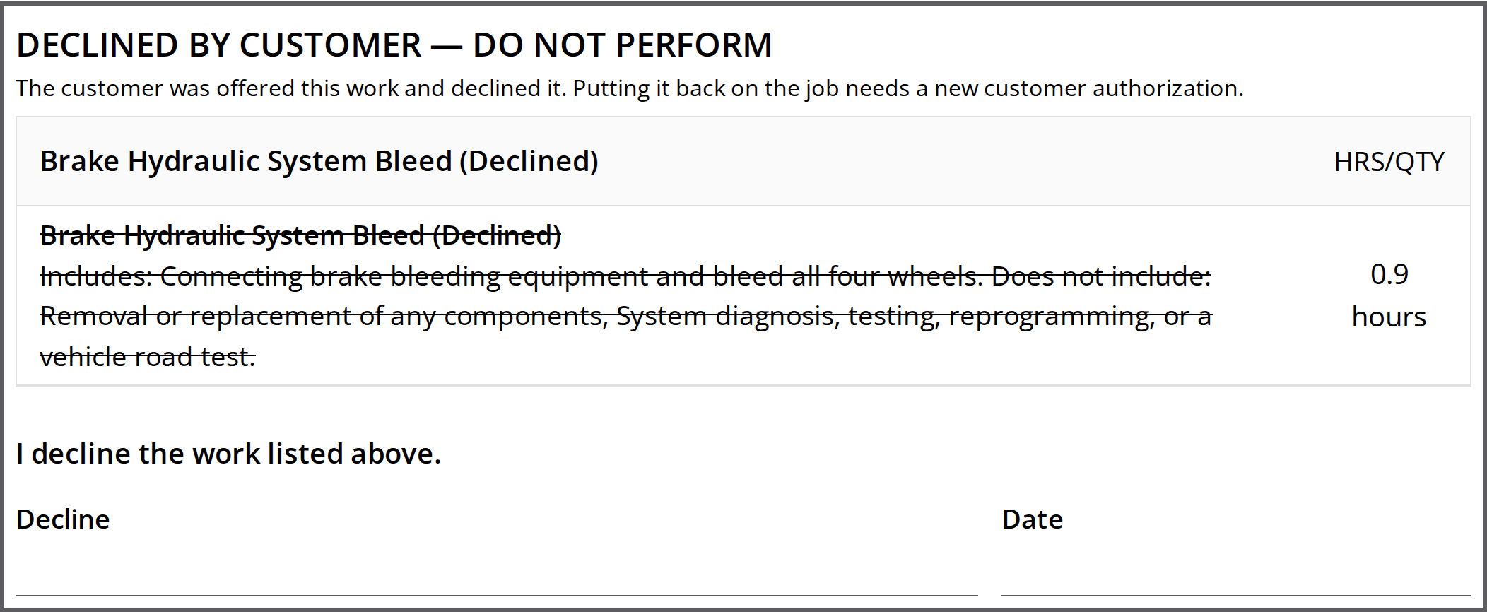 A printed work order block headed DECLINED BY CUSTOMER — DO NOT PERFORM inside a solid border. It reads The customer was offered this work and declined it. Putting it back on the job needs a new customer authorization. A table lists Brake Hydraulic System Bleed (Declined) at 0.9 hours, struck through, under a single HRS/QTY column. Below it the line I decline the work listed above sits over two ruled lines labelled Decline and Date.
