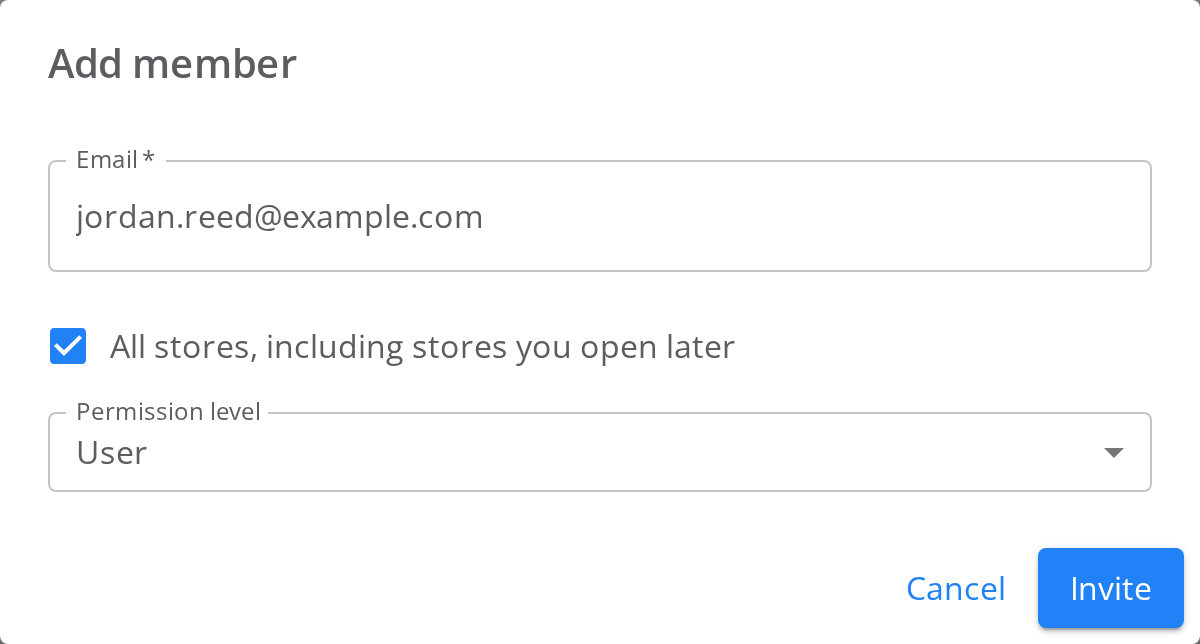 The Add member dialog. The Email field holds an address. The All stores checkbox has a check mark. The Permission level list reads User.