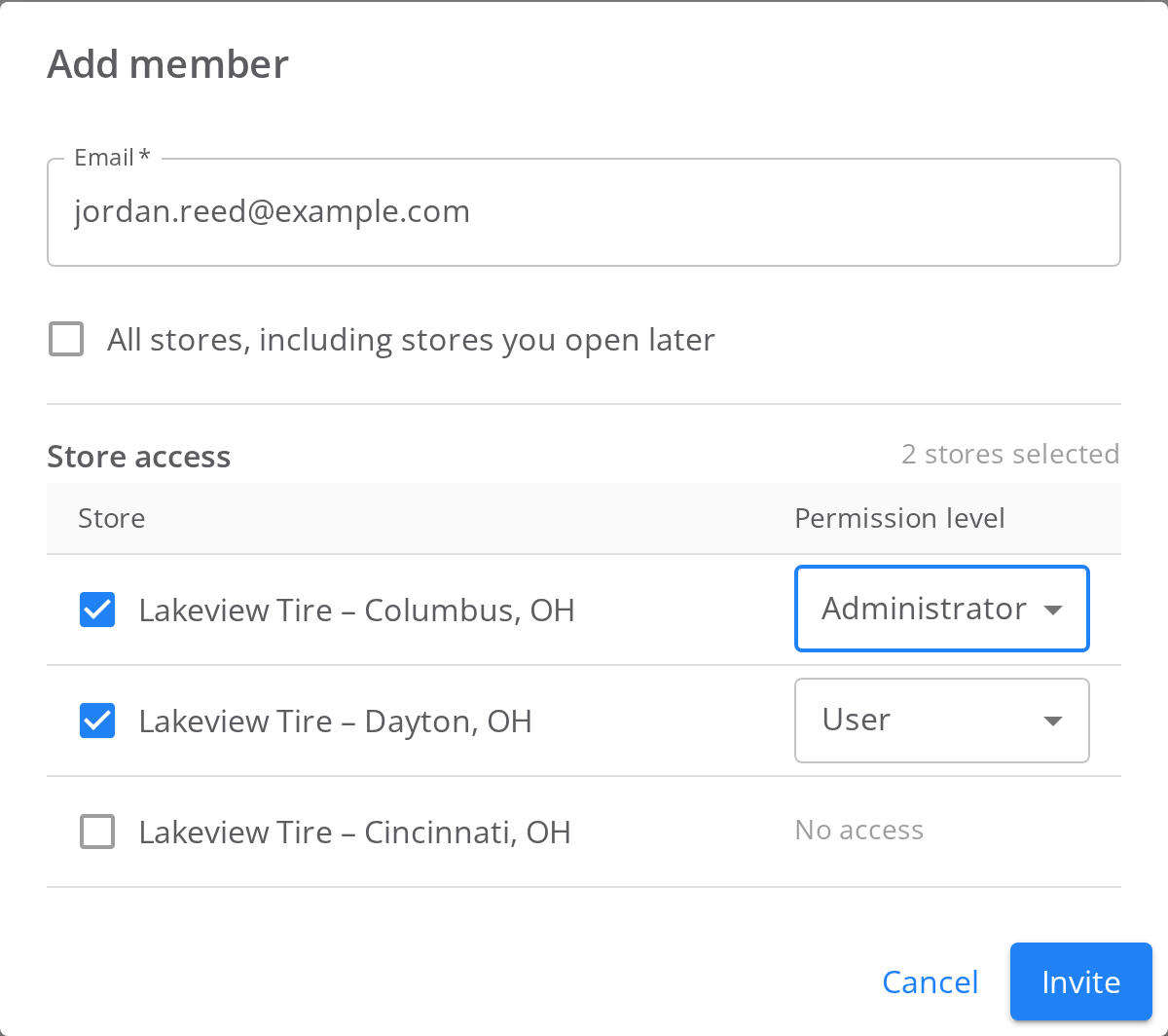 The Add member dialog with the All stores checkbox unchecked. The Store access list shows three stores. Two have check marks, one at Administrator and one at User. The third reads No access. The heading reads 2 stores selected.