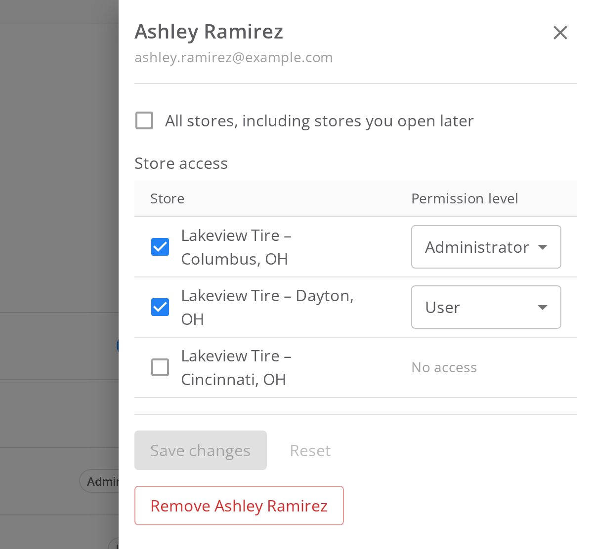 The details panel for Ashley Ramirez with the All stores checkbox unchecked. The Store access list shows three stores. Two have check marks, one at Administrator and one at User. The third reads No access.