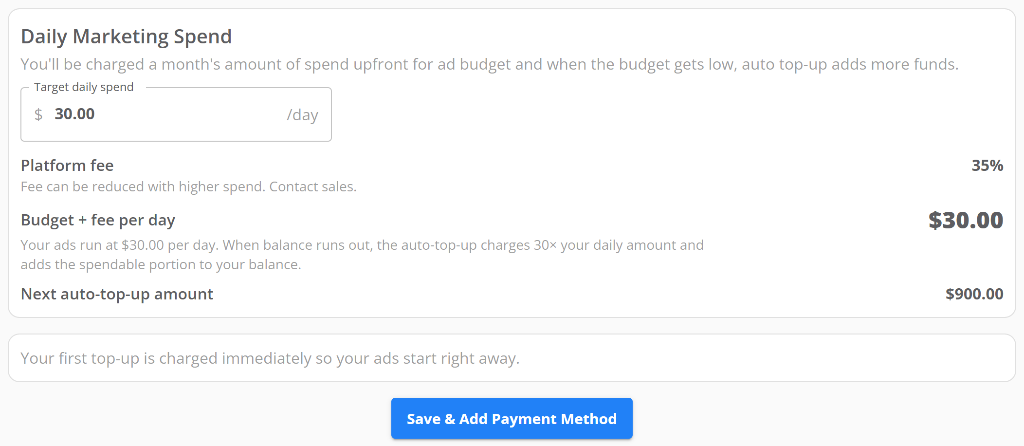 Daily Marketing Spend card. Target daily spend reads $30.00. The summary shows a 35% platform fee, $30.00 budget plus fee per day, and a $900.00 next top-up. A note below says the first top-up is charged immediately.
