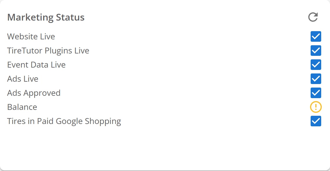 Marketing Status panel. Every row shows a blue tick except Balance, which shows a yellow warning because the balance is running down.