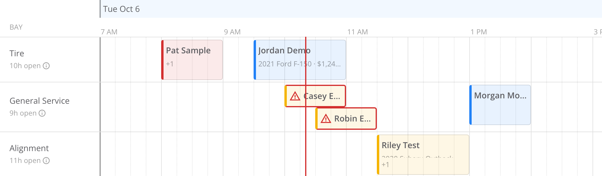 Two work order cards overlapping in the General Service row, each with a red outline and a warning icon.