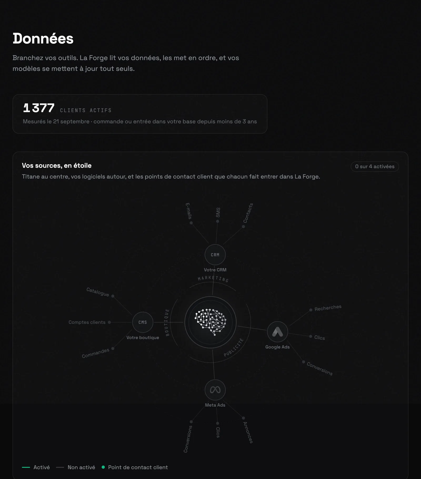 L'écran Données de La Forge : le compteur de clients actifs et le schéma en étoile des sources