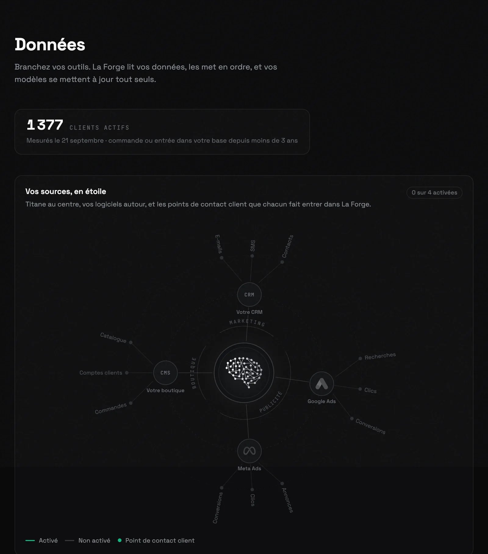 L'écran Données de La Forge : le compteur de clients actifs et le schéma en étoile des sources