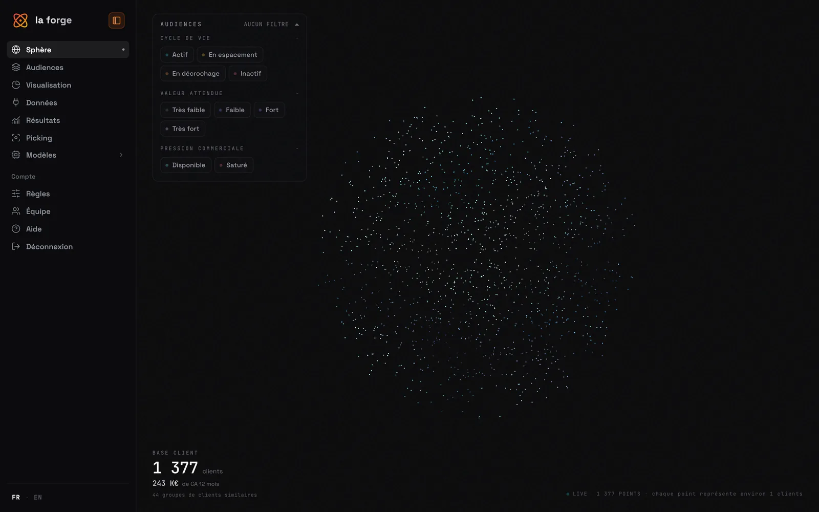 La Sphère de La Forge : un nuage de points, un par client, avec le panneau des filtres d'audience