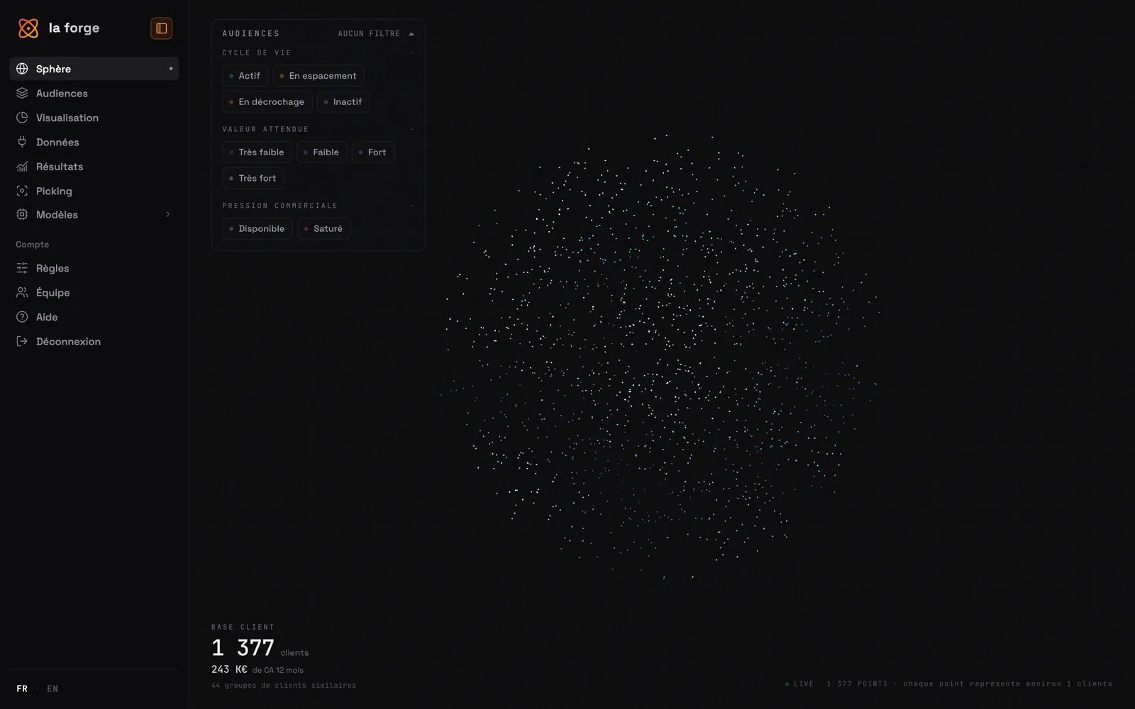 La Sphère de La Forge : un nuage de points, un par client, avec le panneau des filtres d'audience