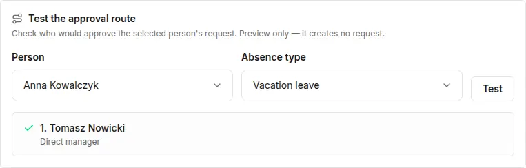 The Test the approval route section: person Anna Kowalczyk, type Vacation leave, and the result 1. Tomasz Nowicki, Direct manager