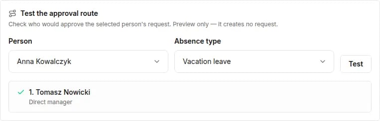 The Test the approval route section: person Anna Kowalczyk, type Vacation leave, and the result 1. Tomasz Nowicki, Direct manager