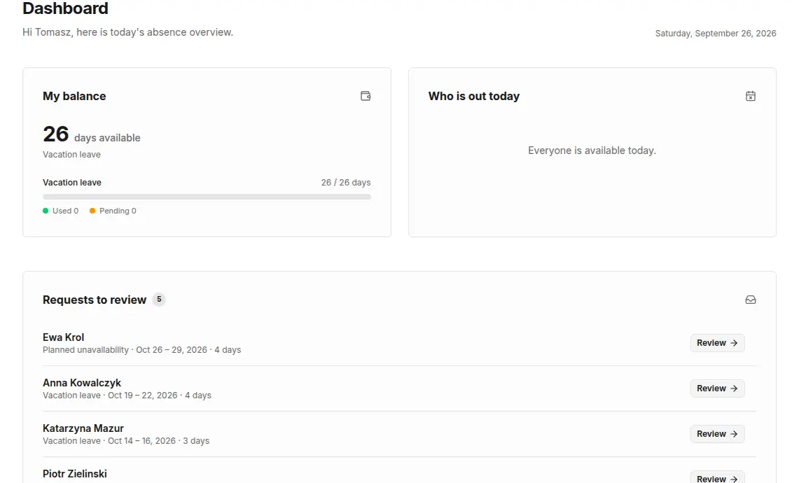 Manager dashboard: the My balance card, the Who is out today card and the Requests to review list with Review buttons