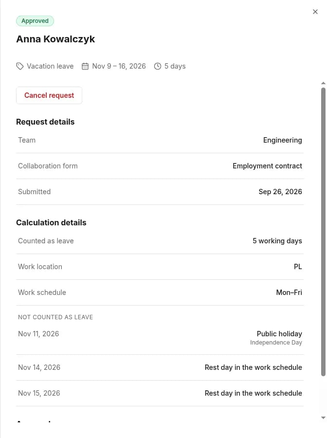 Details of an approved request with the Cancel request button under the header