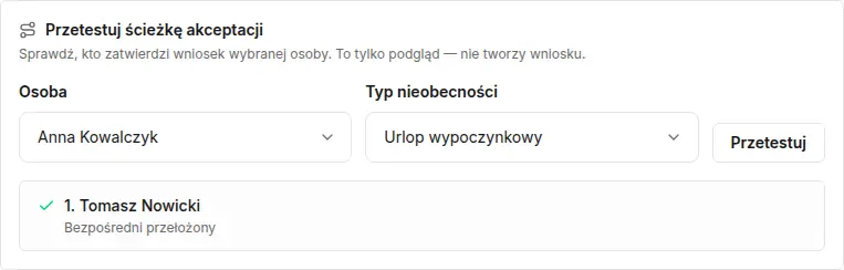 Sekcja Przetestuj ścieżkę akceptacji: osoba Anna Kowalczyk, typ Urlop wypoczynkowy i wynik 1. Tomasz Nowicki, Bezpośredni przełożony