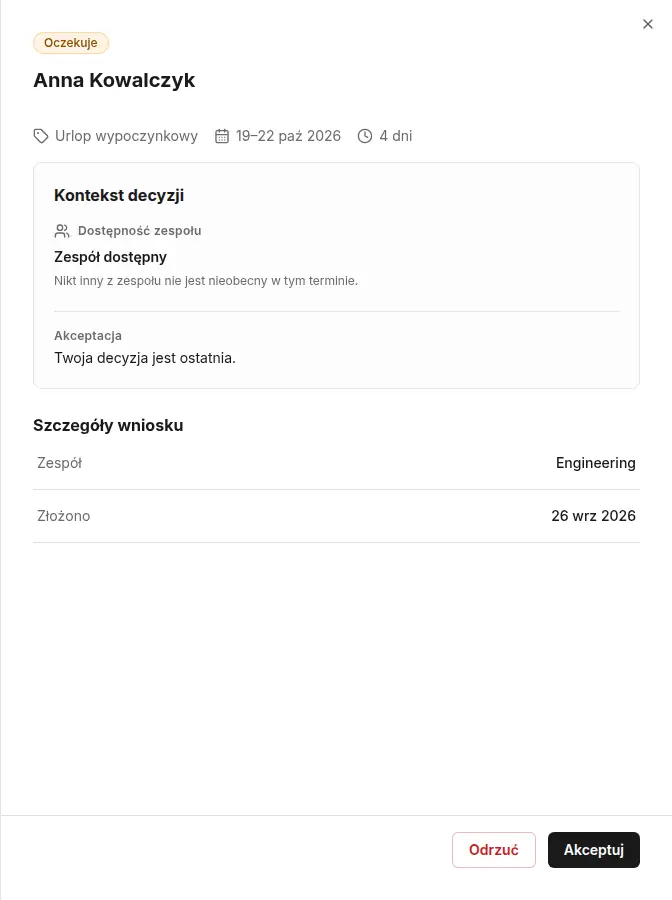 Oczekujący wniosek z sekcją Kontekst decyzji: Zespół dostępny, Twoja decyzja jest ostatnia, oraz przyciski Odrzuć i Akceptuj