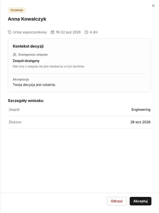 Oczekujący wniosek z sekcją Kontekst decyzji: Zespół dostępny, Twoja decyzja jest ostatnia, oraz przyciski Odrzuć i Akceptuj