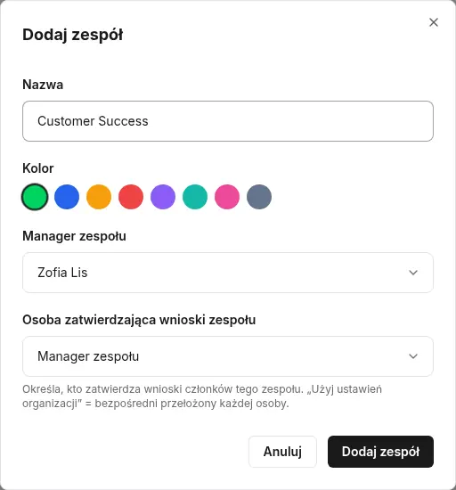 Okno Dodaj zespół: nazwa Customer Success, wybór koloru, Manager zespołu oraz pole Osoba zatwierdzająca wnioski zespołu ustawione na Manager zespołu