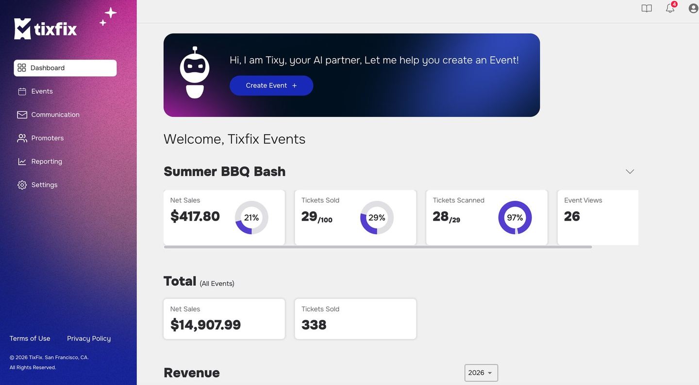 TixFix dashboard showing the Tixy banner, an event with net sales, tickets sold, tickets scanned and event views, and totals across all events