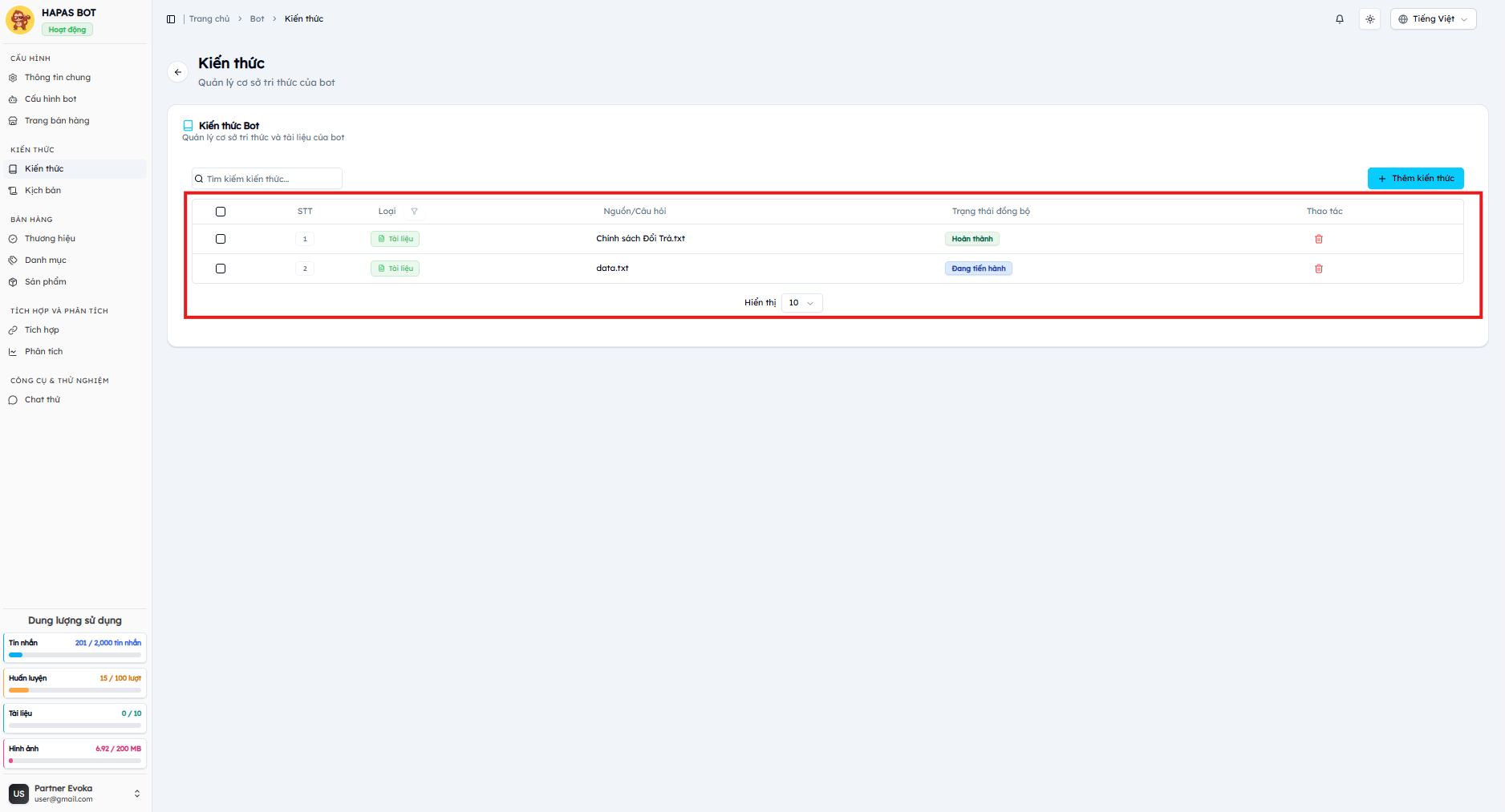 Danh sách kiến thức