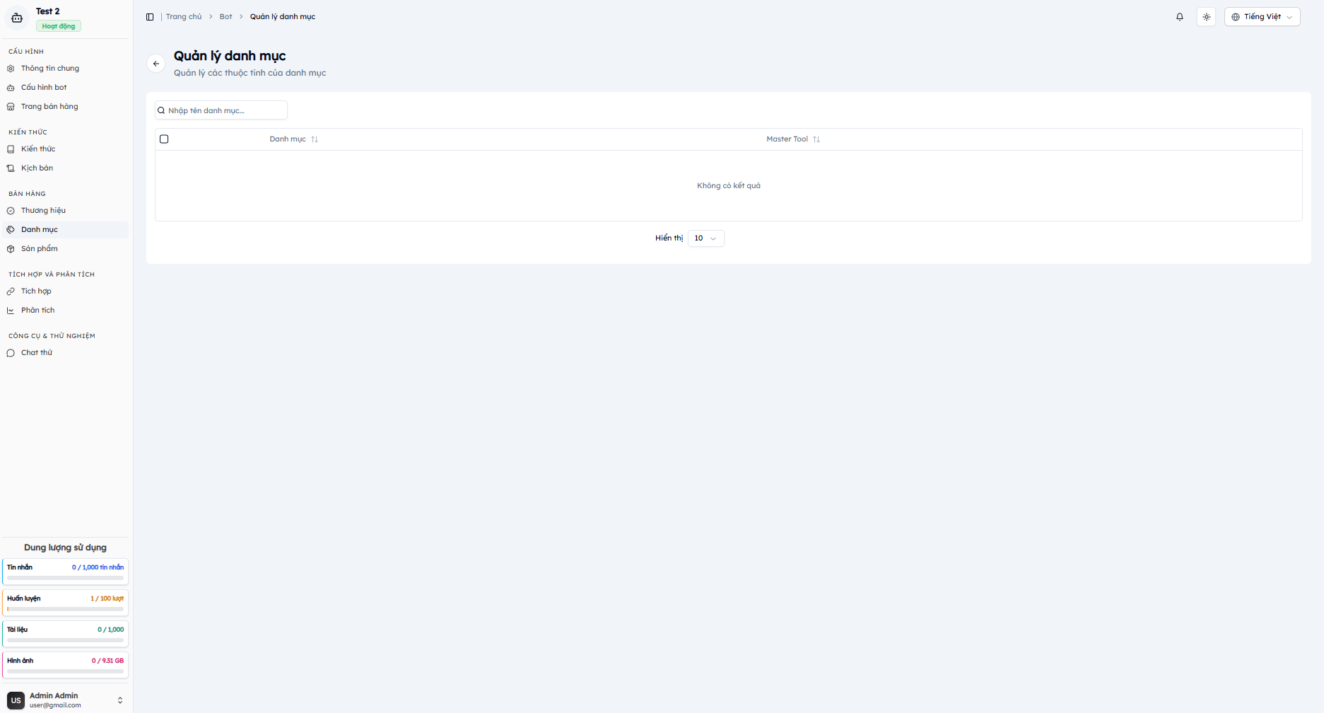 Quản lý danh mục