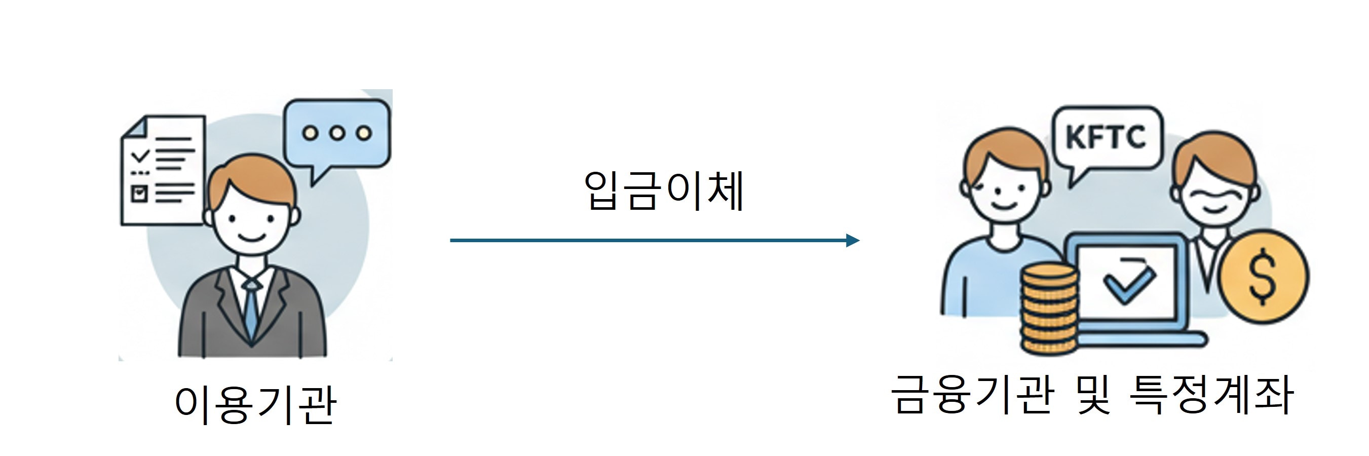 입금이체.jpg
