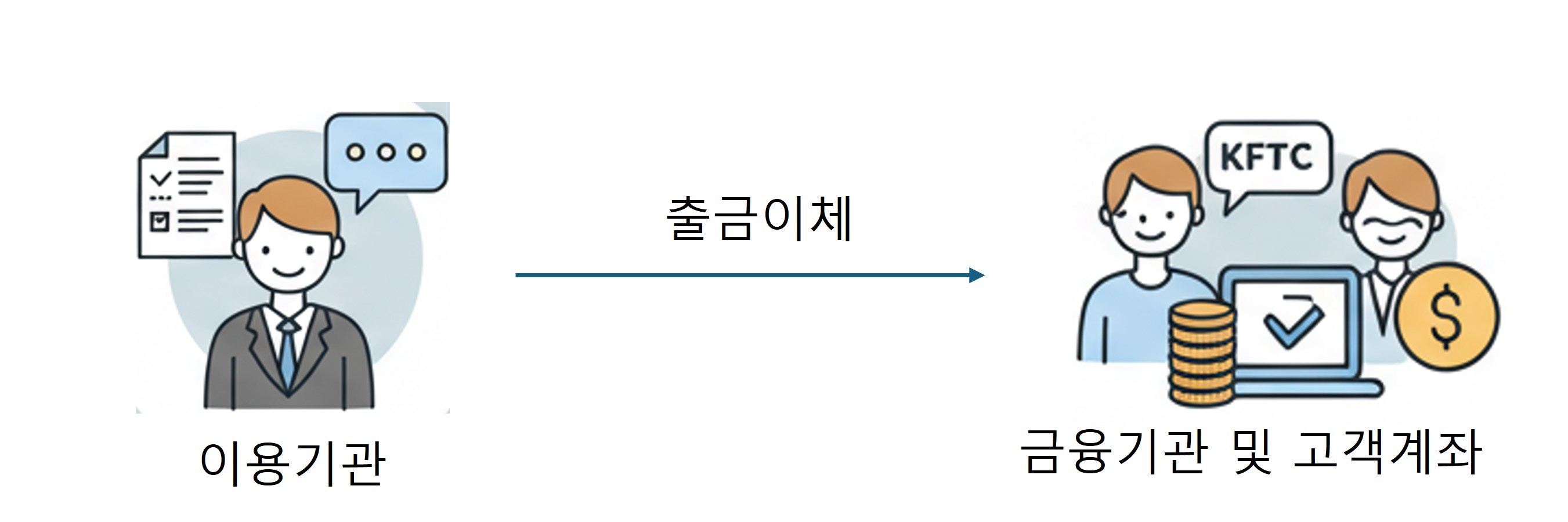 출금이체-2.jpg