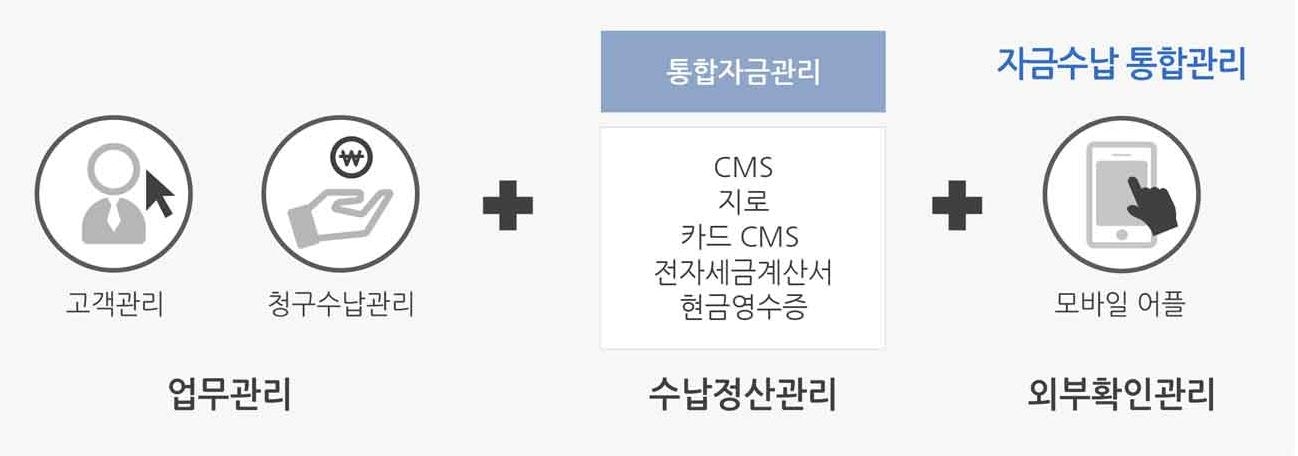 통합자금-수납관리.jpg