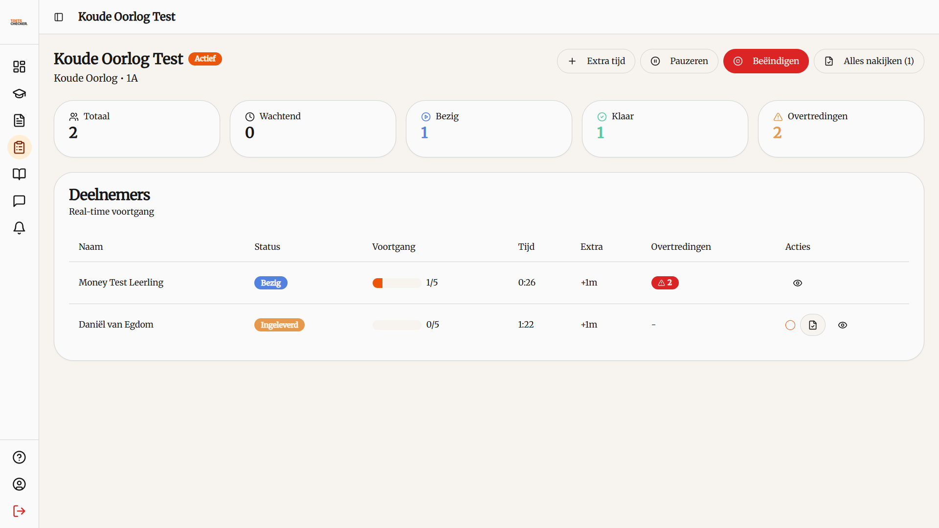 toetsafname-dashboard-screenshot