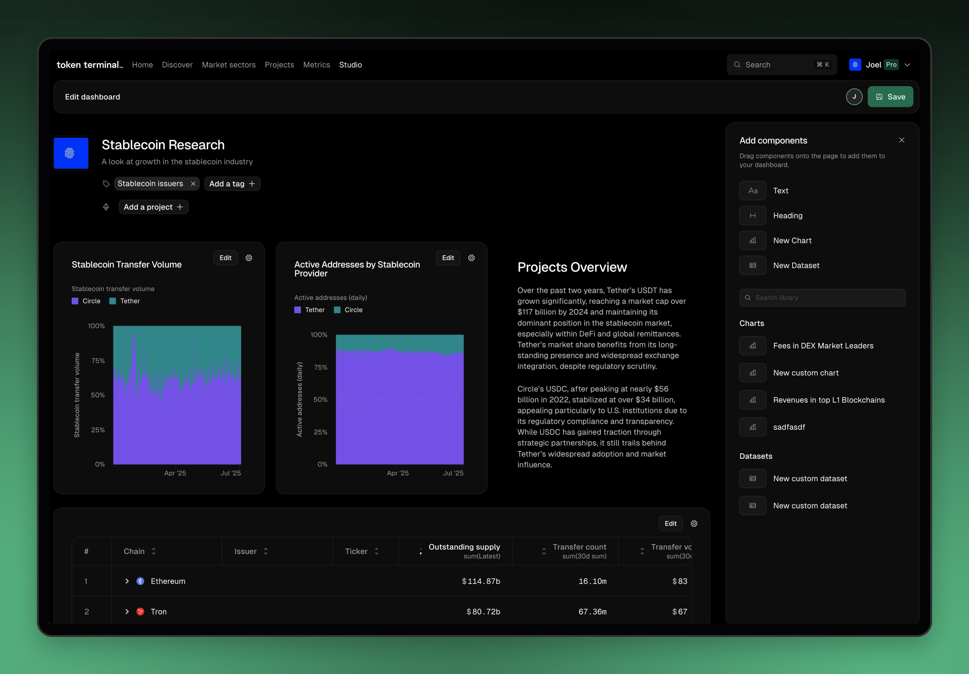 Studio dashboard hero